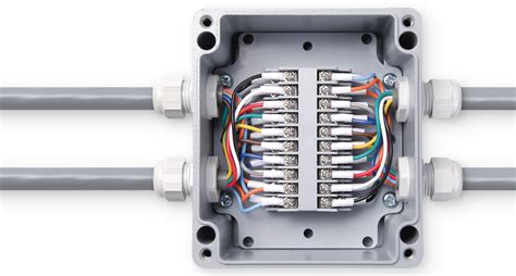 electrical junction box terminating connector living hinge southwire|Southwire 459.0.